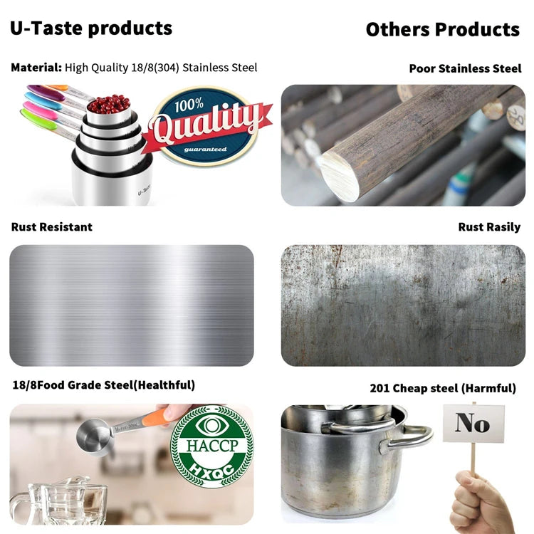 Stainless Steel Measuring Cups and Spoons (10 Pcs)