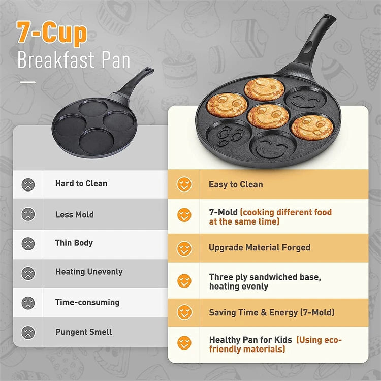 Smiley Face Pancake Pan (Non-stick)