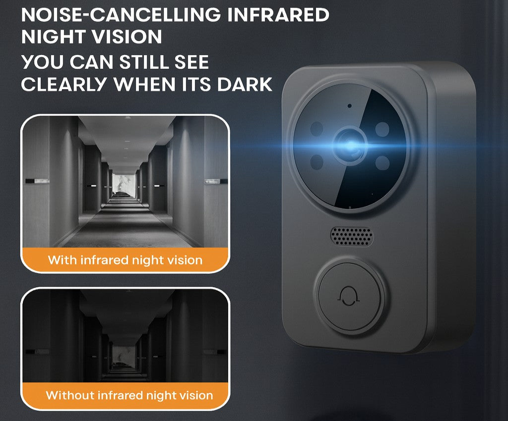 Wireless Video Doorbell Camera